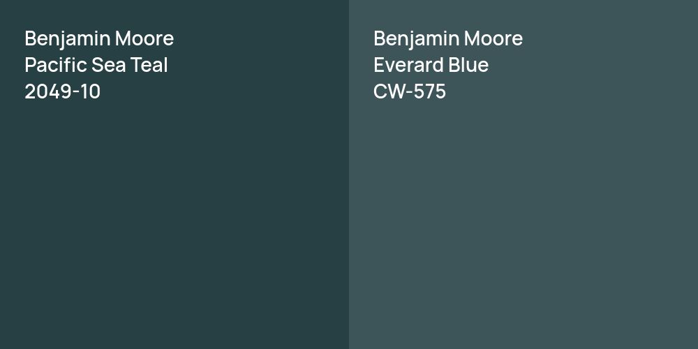 Benjamin Moore Pacific Sea Teal vs. Benjamin Moore Everard Blue