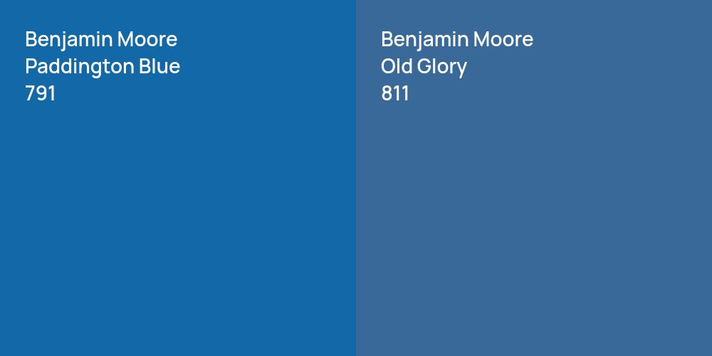 Benjamin Moore Paddington Blue vs. Benjamin Moore Old Glory