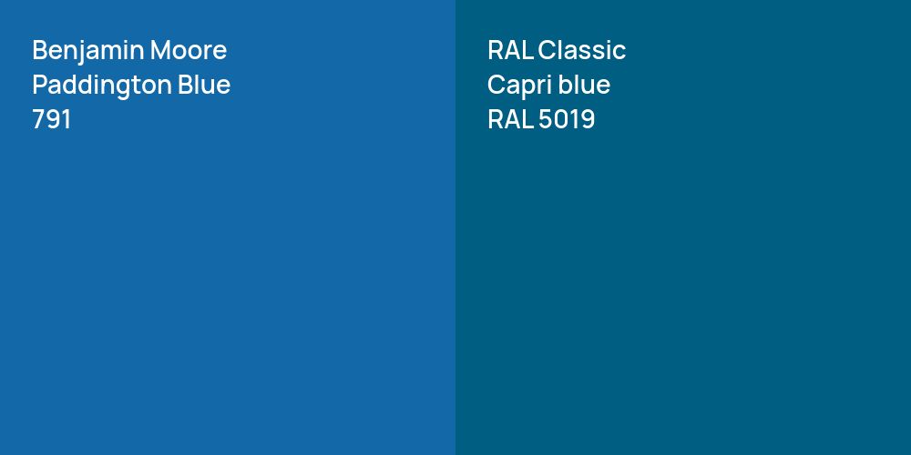 Benjamin Moore Paddington Blue vs. RAL Classic  Capri blue