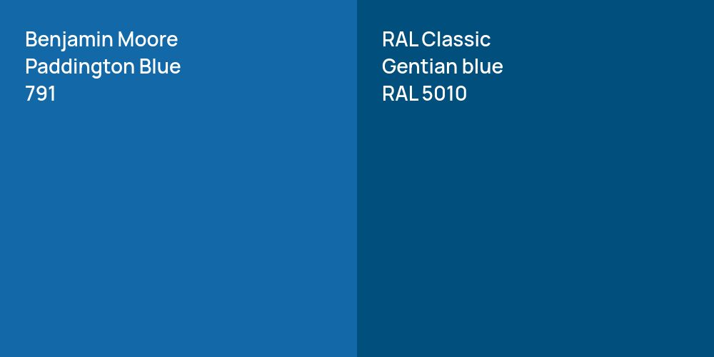 Benjamin Moore Paddington Blue vs. RAL Classic  Gentian blue