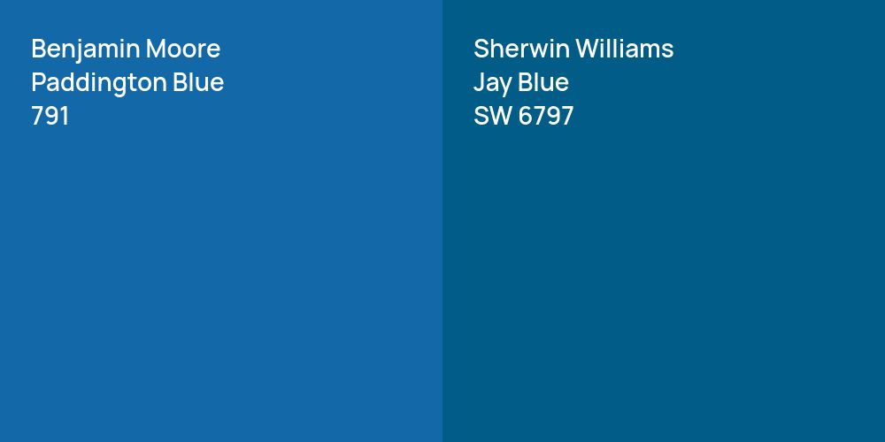 Benjamin Moore Paddington Blue vs. Sherwin Williams Jay Blue