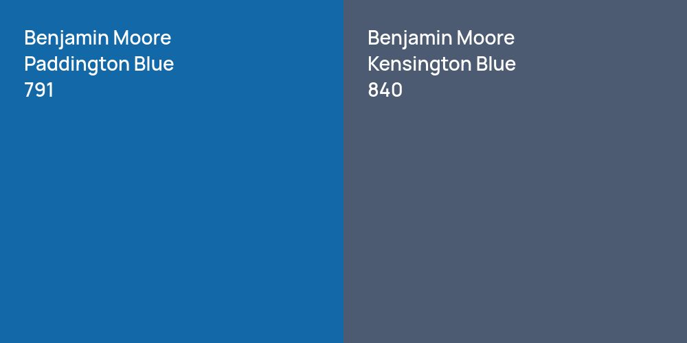 Benjamin Moore Paddington Blue vs. Benjamin Moore Kensington Blue