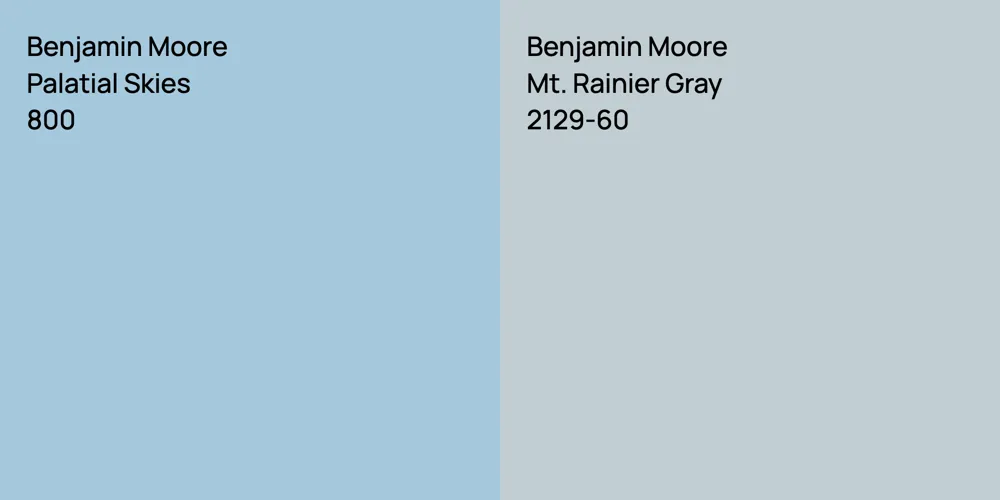 Benjamin Moore Palatial Skies vs. Benjamin Moore Mt. Rainier Gray