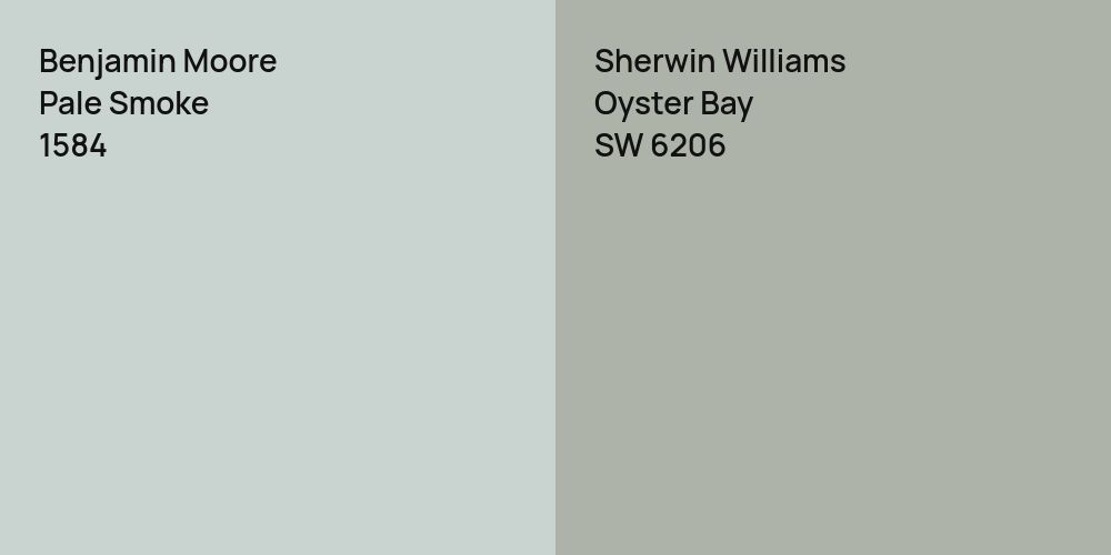 Benjamin Moore Pale Smoke vs. Sherwin Williams Oyster Bay