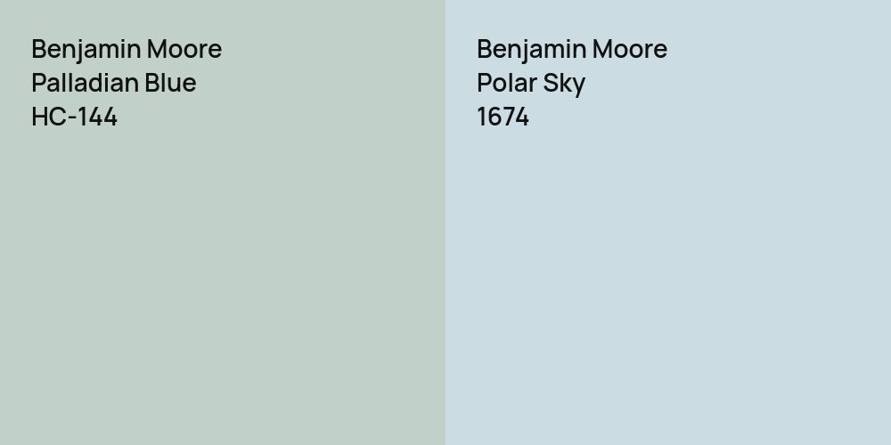 Benjamin Moore Palladian Blue vs. Benjamin Moore Polar Sky