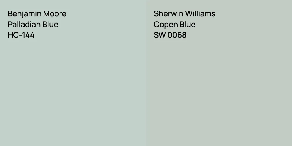 Benjamin Moore Palladian Blue vs. Sherwin Williams Copen Blue