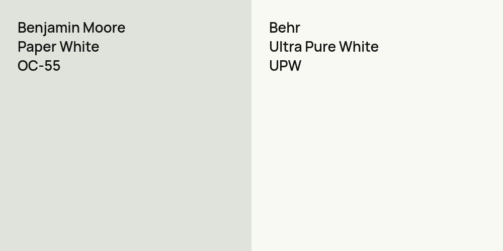 Benjamin Moore Paper White vs. Behr Ultra Pure White