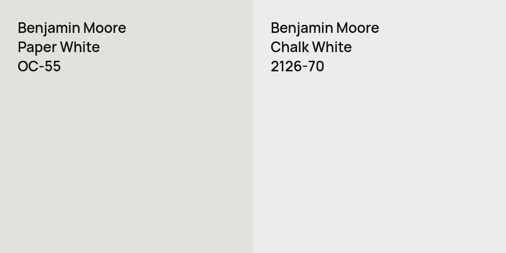 Benjamin Moore Paper White vs. Benjamin Moore Chalk White