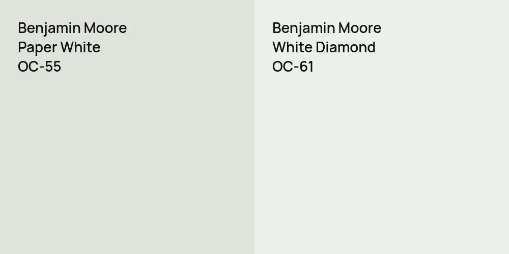 Benjamin Moore Paper White vs. Benjamin Moore White Diamond