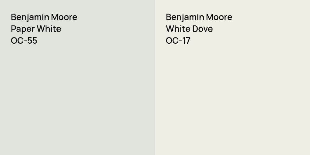 Benjamin Moore Paper White vs. Benjamin Moore White Dove