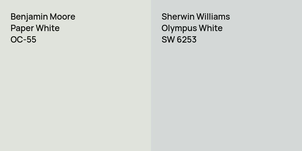 Benjamin Moore Paper White vs. Sherwin Williams Olympus White