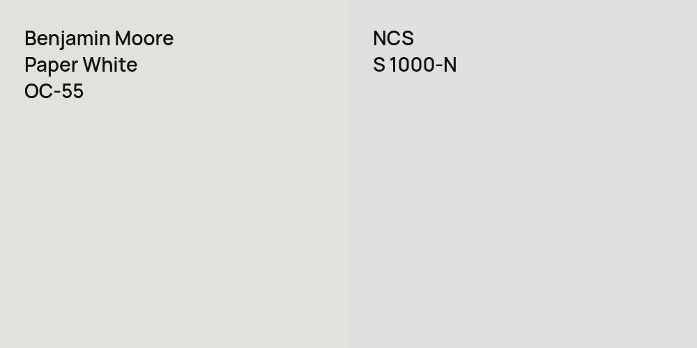 Benjamin Moore Paper White vs. NCS S 1000-N