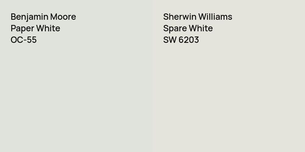 Benjamin Moore Paper White vs. Sherwin Williams Spare White