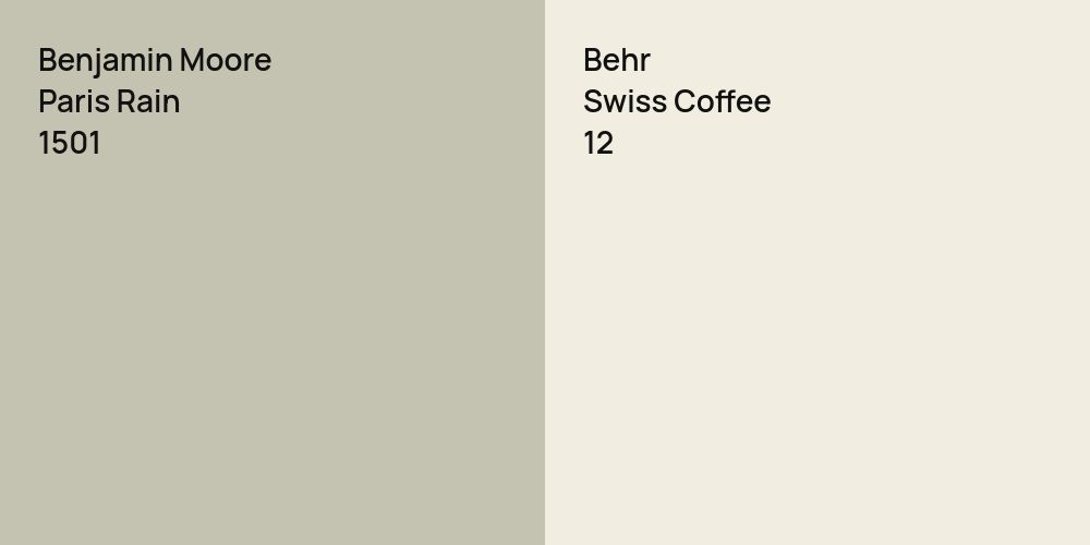 Benjamin Moore Paris Rain vs. Behr Swiss Coffee