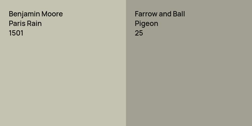 Benjamin Moore Paris Rain vs. Farrow and Ball Pigeon