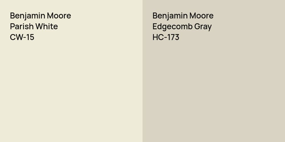 Benjamin Moore Parish White vs. Benjamin Moore Edgecomb Gray