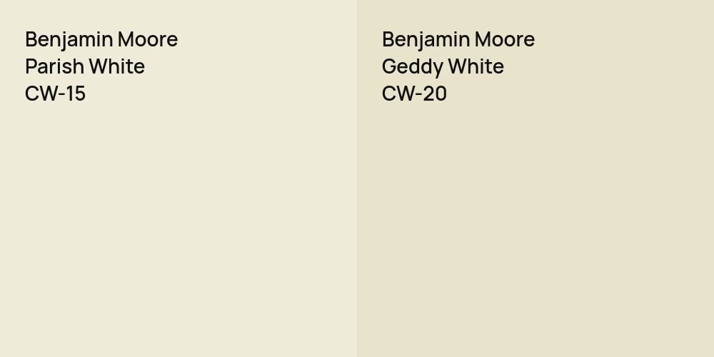 Benjamin Moore Parish White vs. Benjamin Moore Geddy White