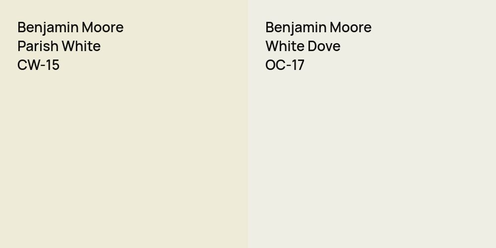 Benjamin Moore Parish White vs. Benjamin Moore White Dove