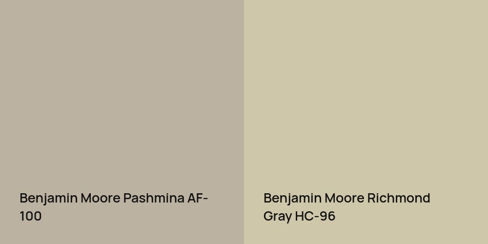 Benjamin Moore Pashmina vs. Benjamin Moore Richmond Gray