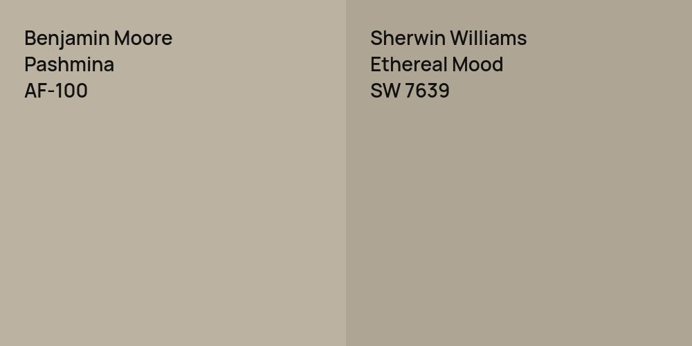 Benjamin Moore Pashmina vs. Sherwin Williams Ethereal Mood