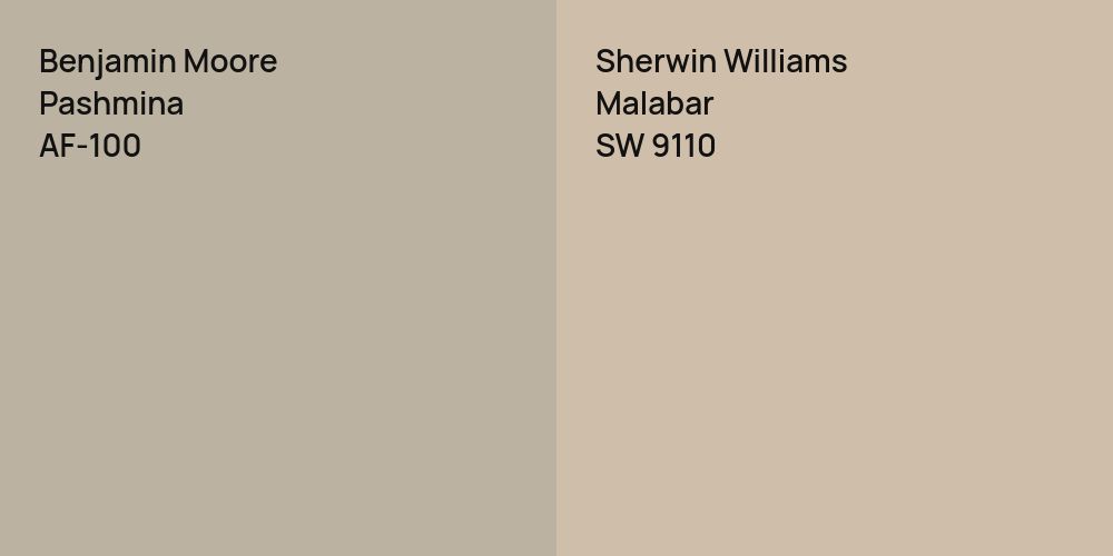 Benjamin Moore Pashmina vs. Sherwin Williams Malabar