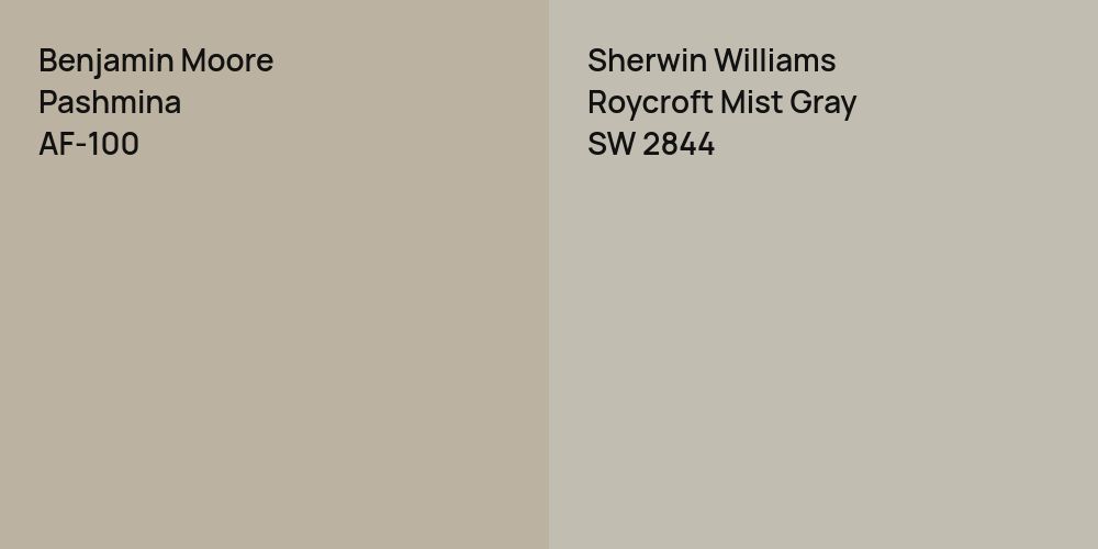 Benjamin Moore Pashmina vs. Sherwin Williams Roycroft Mist Gray