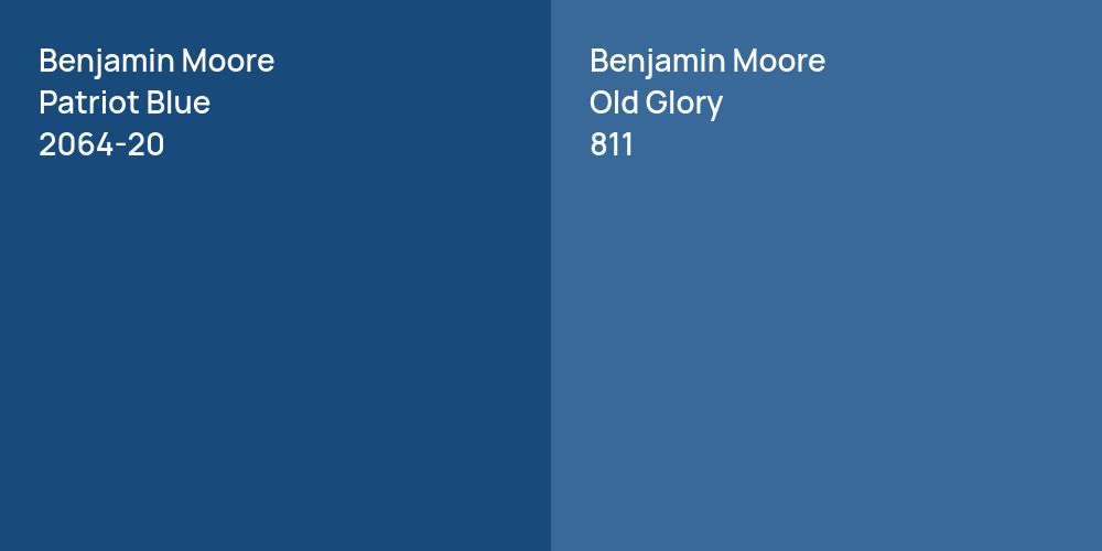 Benjamin Moore Patriot Blue vs. Benjamin Moore Old Glory