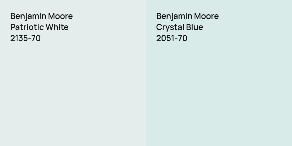 Benjamin Moore Patriotic White vs. Benjamin Moore Crystal Blue