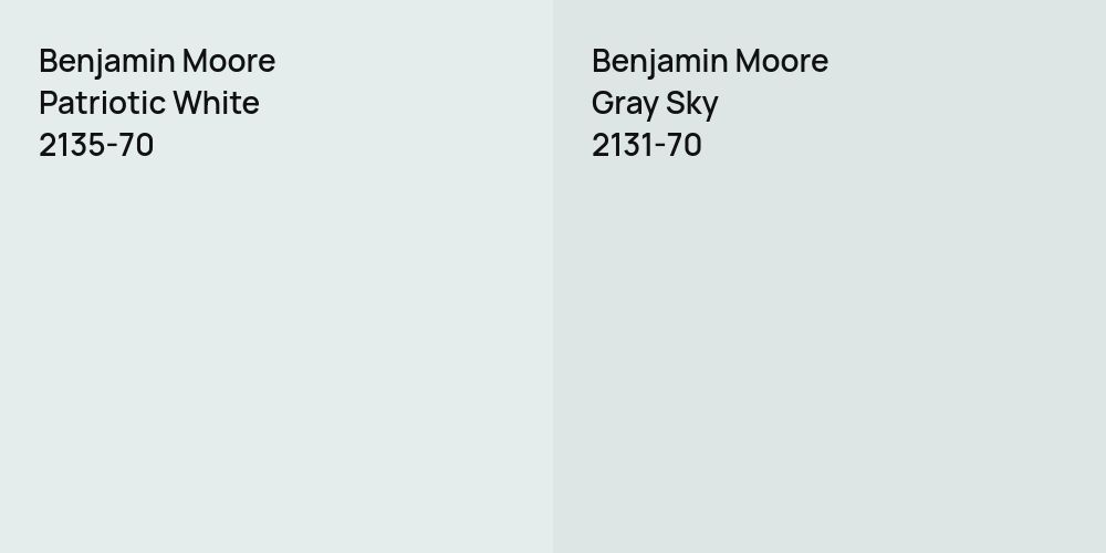 Benjamin Moore Patriotic White vs. Benjamin Moore Gray Sky