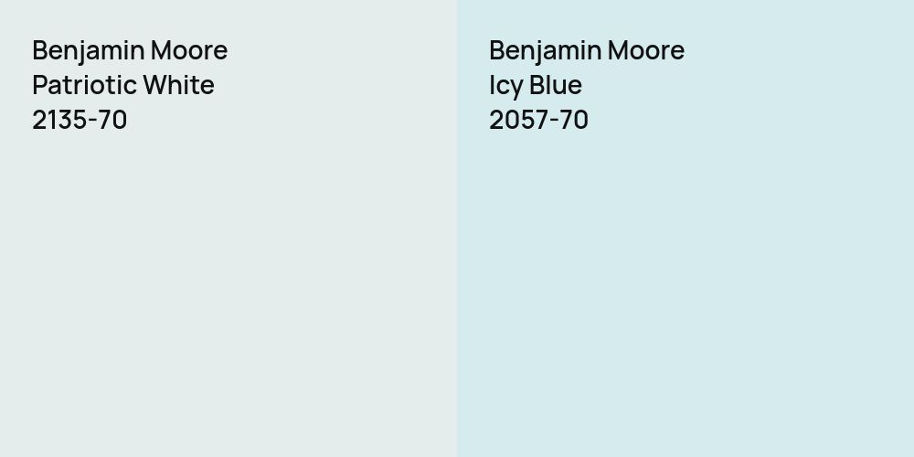 Benjamin Moore Patriotic White vs. Benjamin Moore Icy Blue