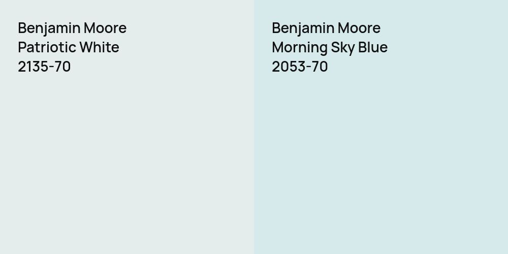 Benjamin Moore Patriotic White vs. Benjamin Moore Morning Sky Blue