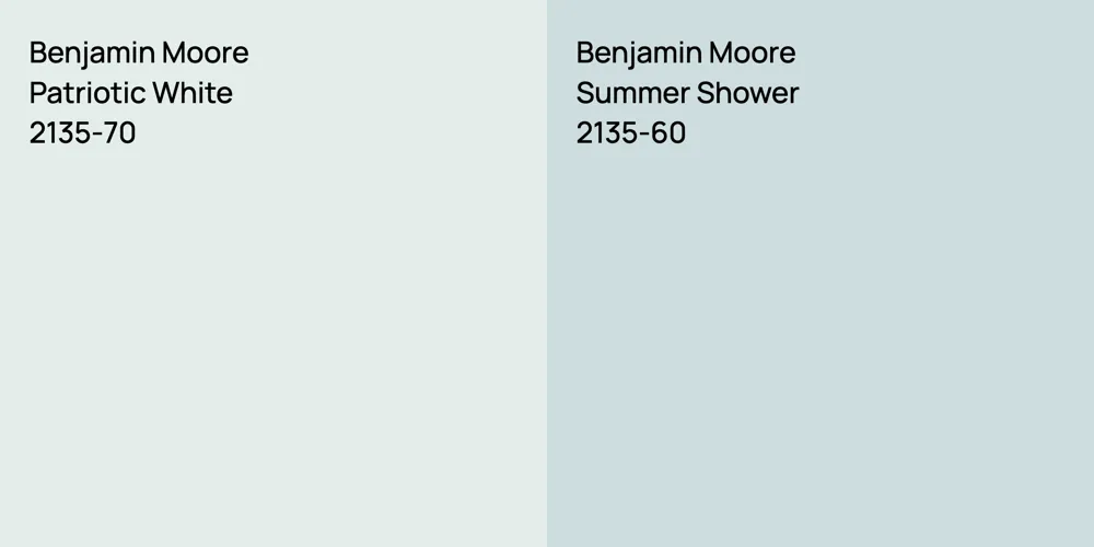 Benjamin Moore Patriotic White vs. Benjamin Moore Summer Shower