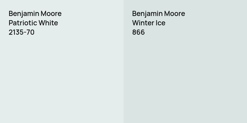 Benjamin Moore Patriotic White vs. Benjamin Moore Winter Ice