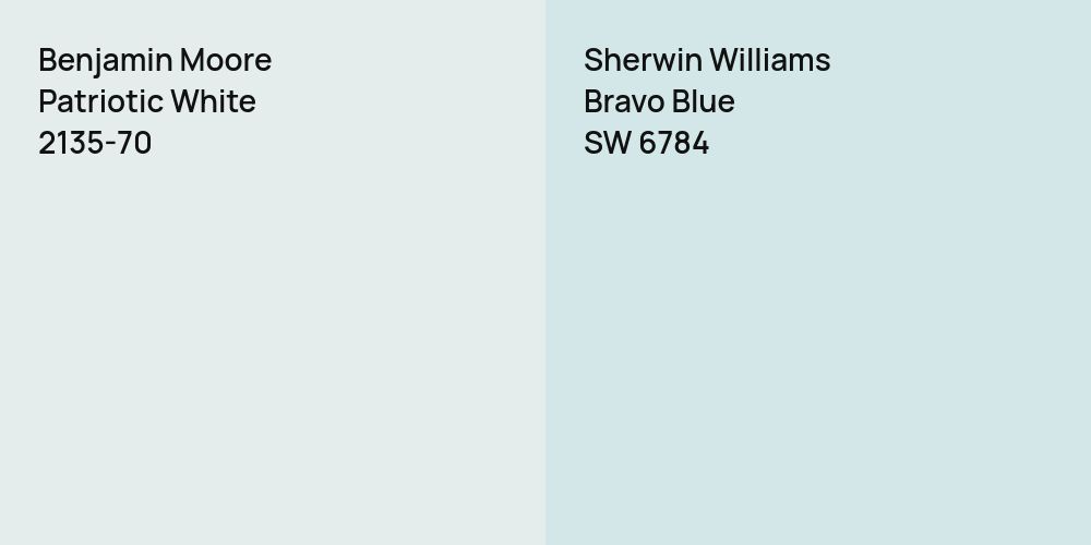 Benjamin Moore Patriotic White vs. Sherwin Williams Bravo Blue