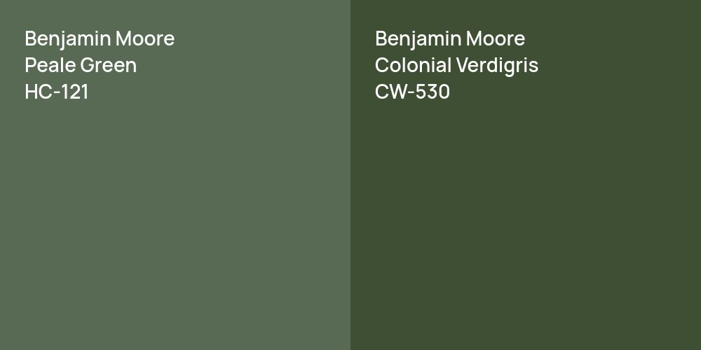 Benjamin Moore Peale Green vs. Benjamin Moore Colonial Verdigris