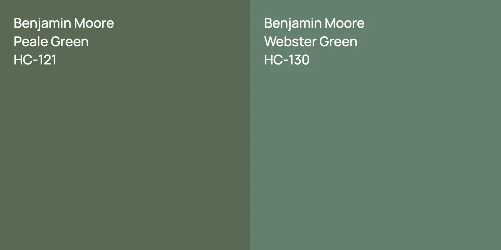 Benjamin Moore Peale Green vs. Benjamin Moore Webster Green