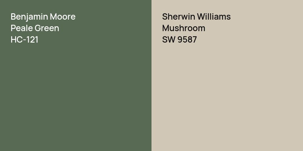 Benjamin Moore Peale Green vs. Sherwin Williams Mushroom