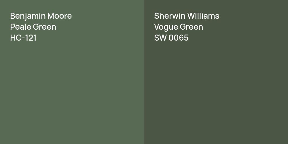 Benjamin Moore Peale Green vs. Sherwin Williams Vogue Green