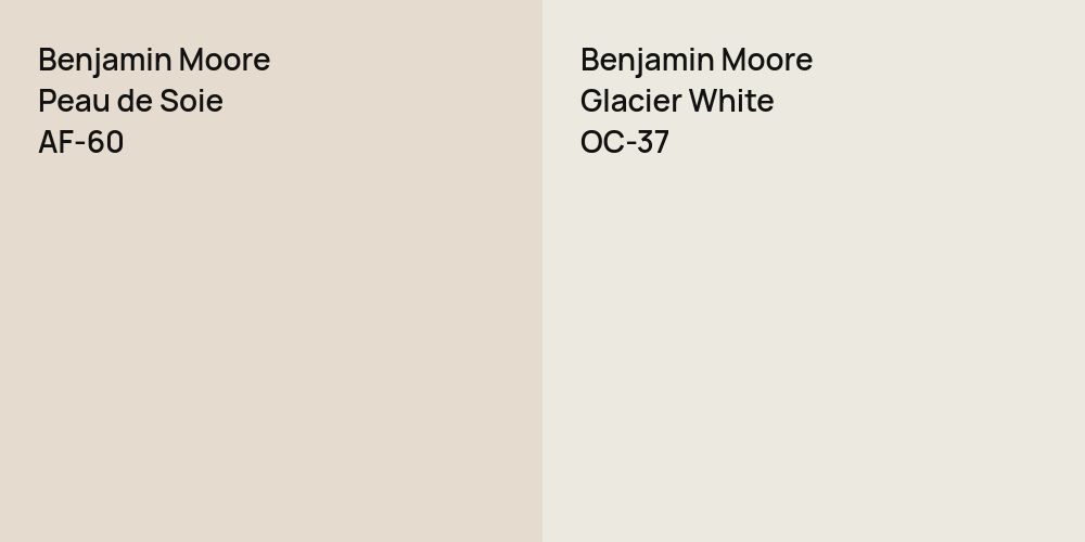 Benjamin Moore Peau de Soie vs. Benjamin Moore Glacier White