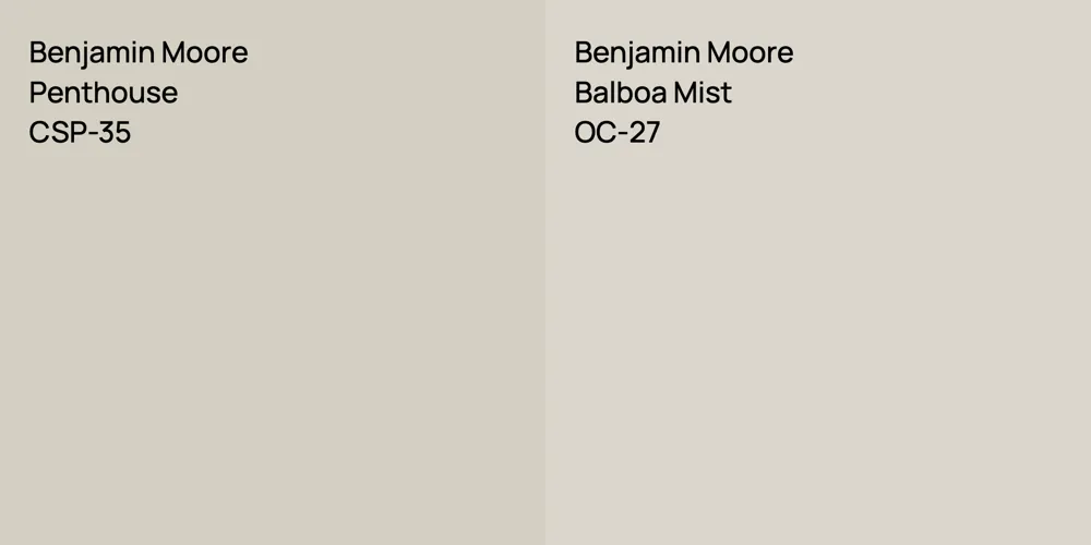 Benjamin Moore Penthouse vs. Benjamin Moore Balboa Mist