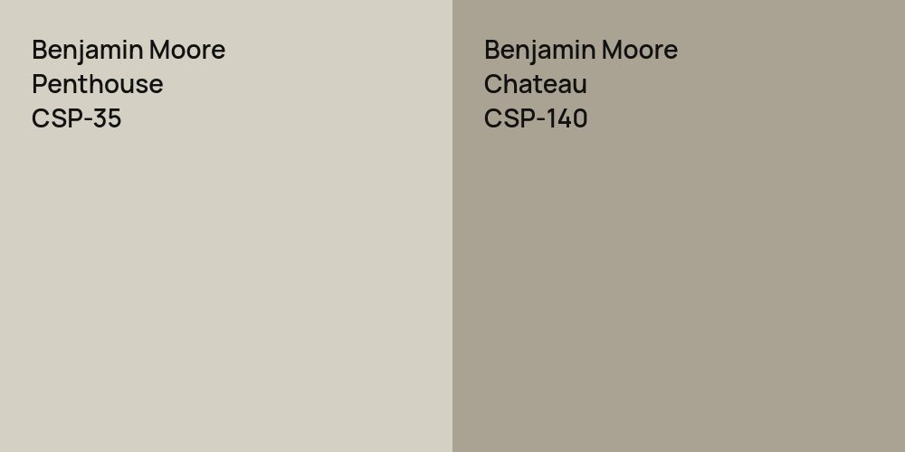 Benjamin Moore Penthouse vs. Benjamin Moore Chateau