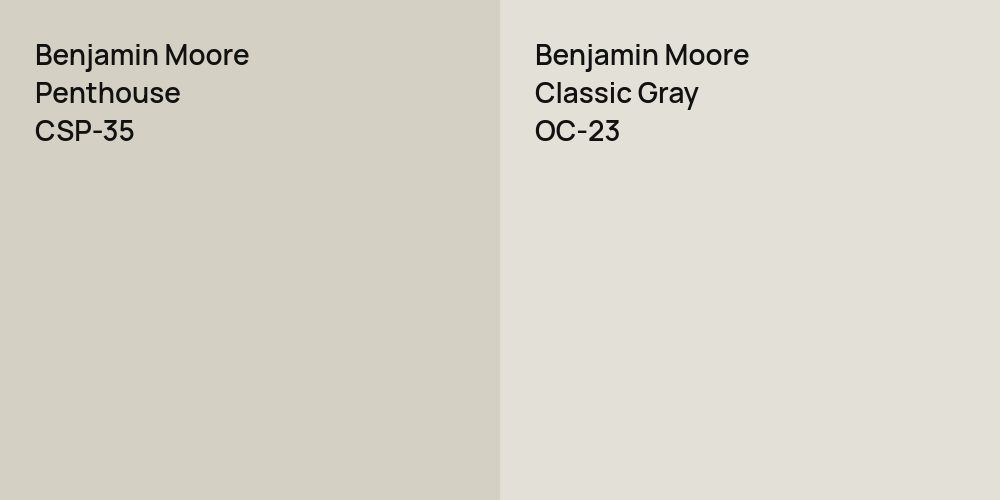 Benjamin Moore Penthouse vs. Benjamin Moore Classic Gray