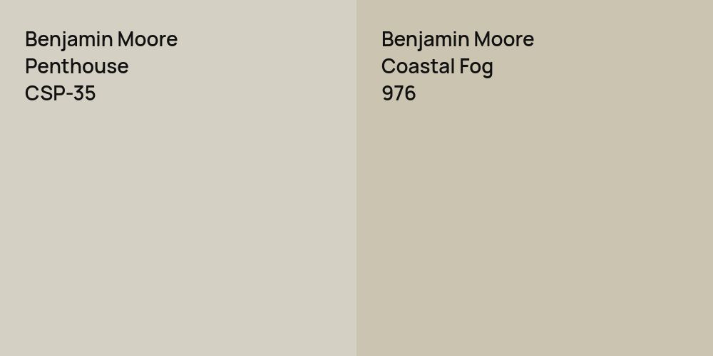 Benjamin Moore Penthouse vs. Benjamin Moore Coastal Fog