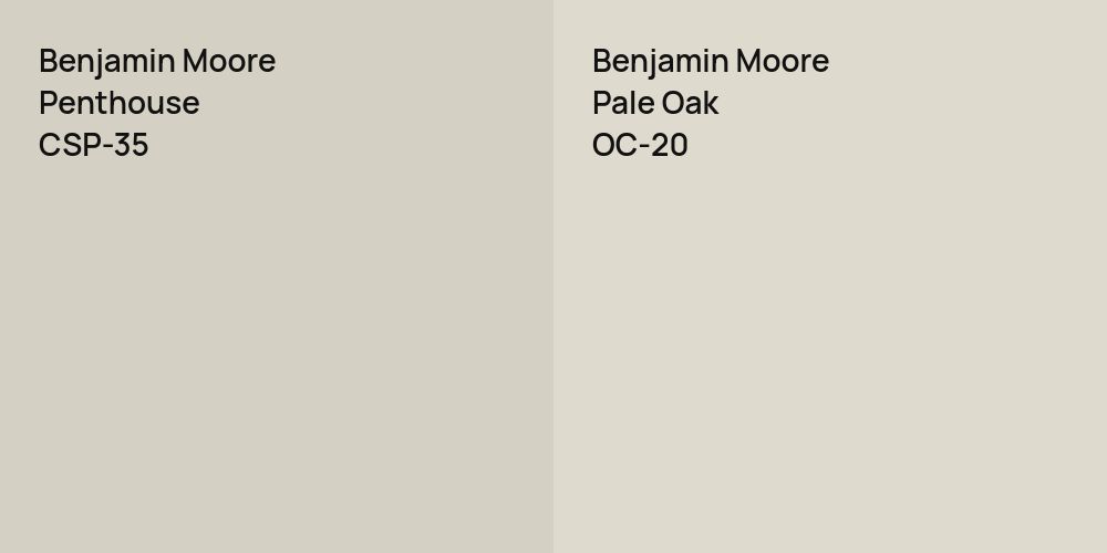 Benjamin Moore Penthouse vs. Benjamin Moore Pale Oak