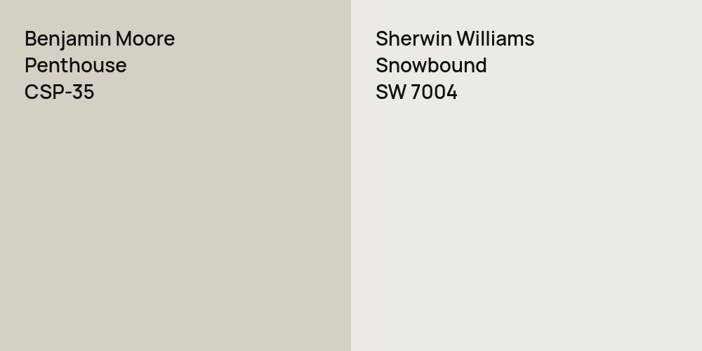 Benjamin Moore Penthouse vs. Sherwin Williams Snowbound