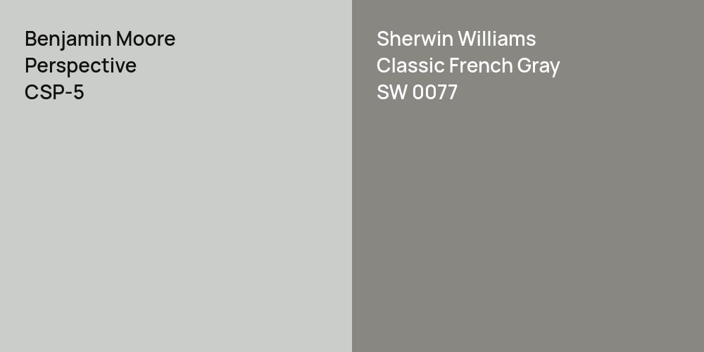 Benjamin Moore Perspective vs. Sherwin Williams Classic French Gray