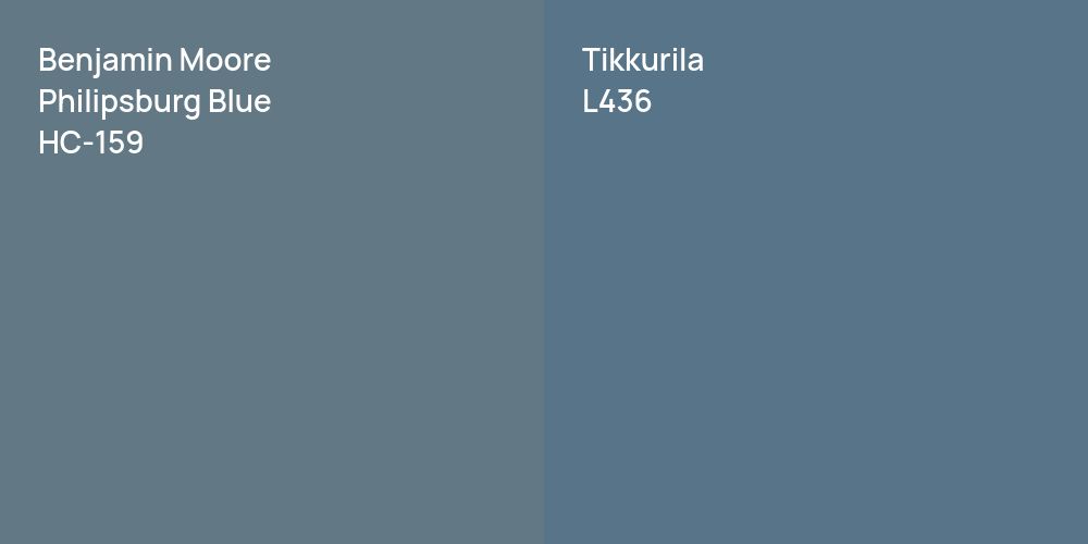 Benjamin Moore Philipsburg Blue vs. Tikkurila L436