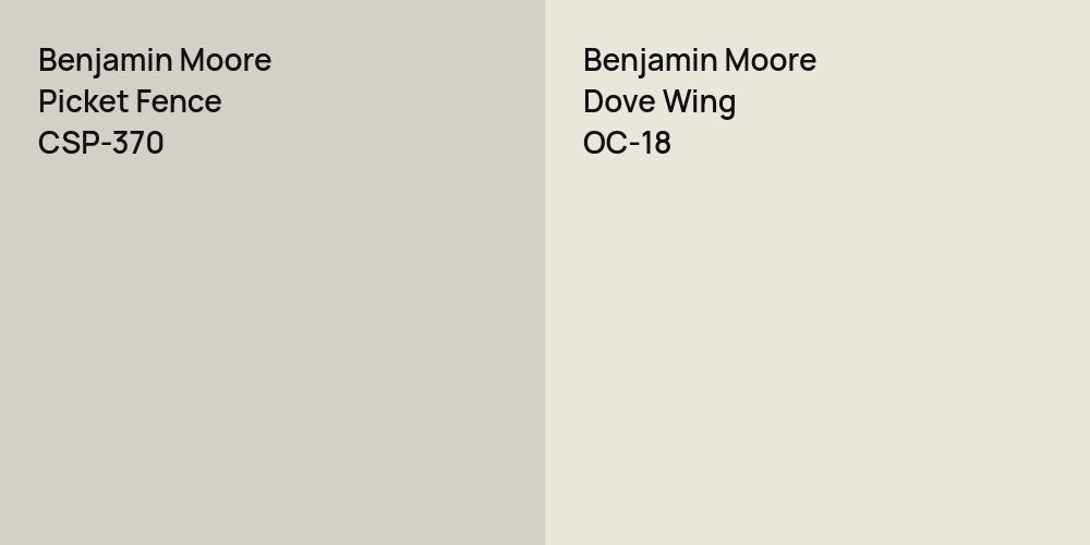 Benjamin Moore Picket Fence vs. Benjamin Moore Dove Wing