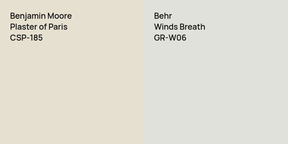 Benjamin Moore Plaster of Paris vs. Behr Winds Breath