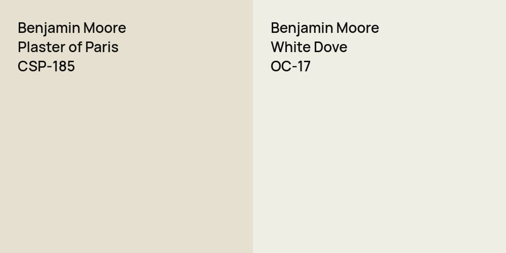 Benjamin Moore Plaster of Paris vs. Benjamin Moore White Dove